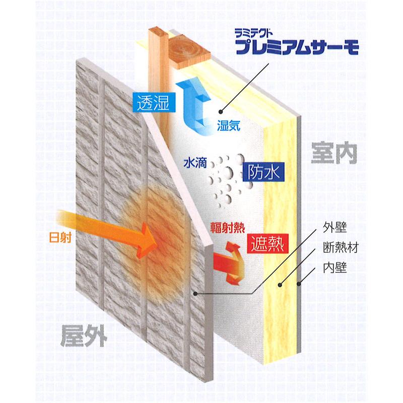 MF ラミテクトプレミアムサーモ 1000mm×50m 2本入 G06-011