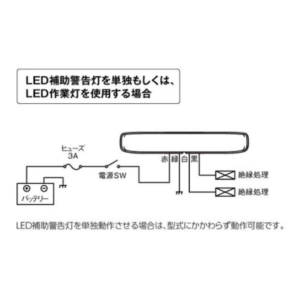 PATLITE パトライト LP3-M1-R LED補助警告灯 補助ミラー付 LED補助警告灯 | LP3-M1 | 製品概要