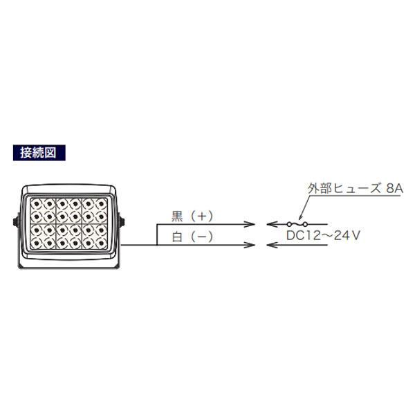 車載用LED照明灯 ハイパワーライト 白 NY9752-30型 スクエア型 車載用LED照明灯 ハイパワーライト 白 NY9752-30型 スクエア型