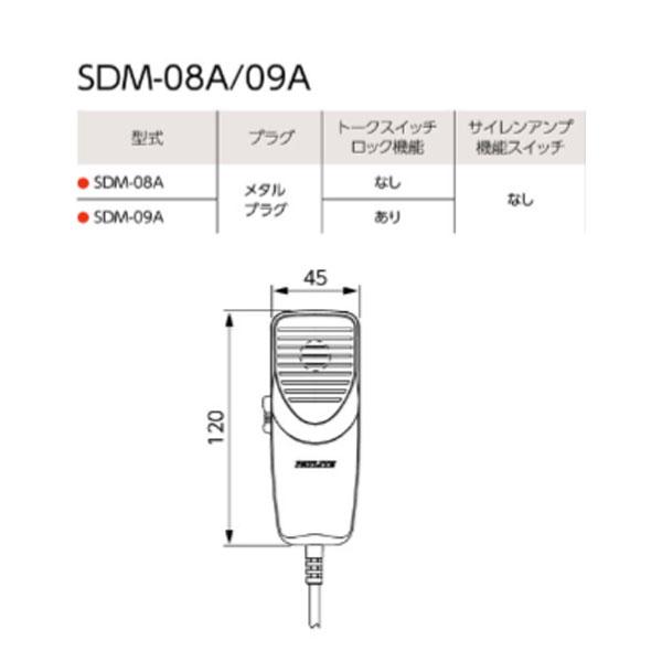 パトライトマイクロホン SDM-08A 電子サイレンアンプオプション トークスイッチロック機能なし PATLITE｜rune｜02