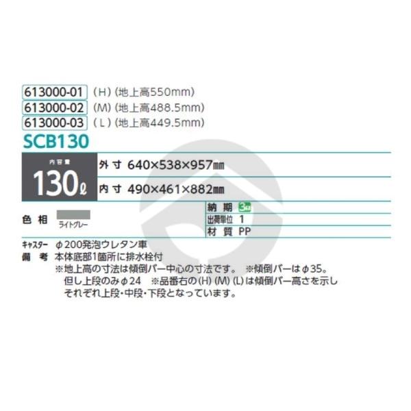 サンコー 三甲 サンクリーンボックス インバータイプ SCB130(H) ライトグレー 613000-01_1