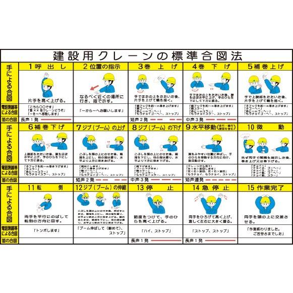 建設機械標識 ｗ 建設用クレーンの標準合図法 H900 W10 W43 資材 印刷のルネ 通販 Yahoo ショッピング