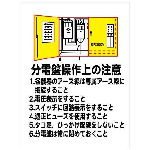 建設現場マンガ標識 WE 分電盤操作上の注意 H600×W450 看板 : 資材
