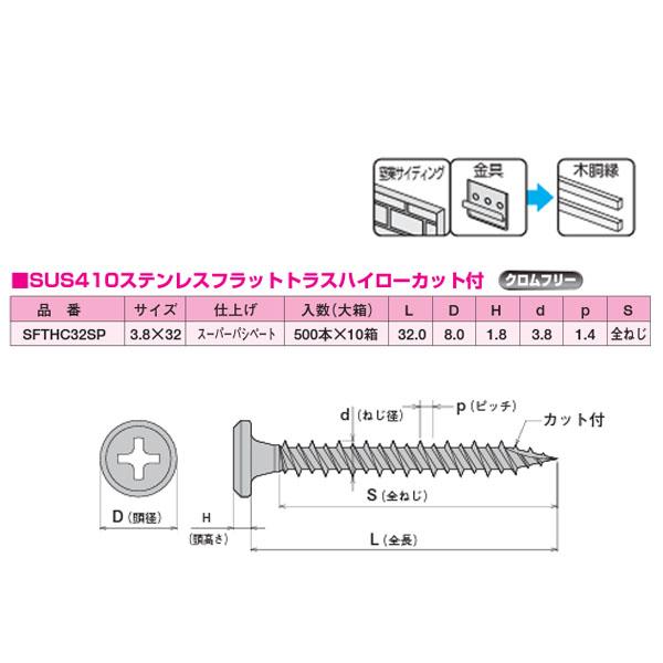 ヤマヒロ SDピンポイントビス ステンレスフラットトラスハイローカット