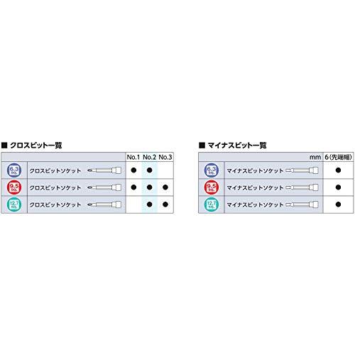 京都機械工具(KTC) ボールポイント L型 ロング六角棒レンチ セット HL259SP｜rung｜05