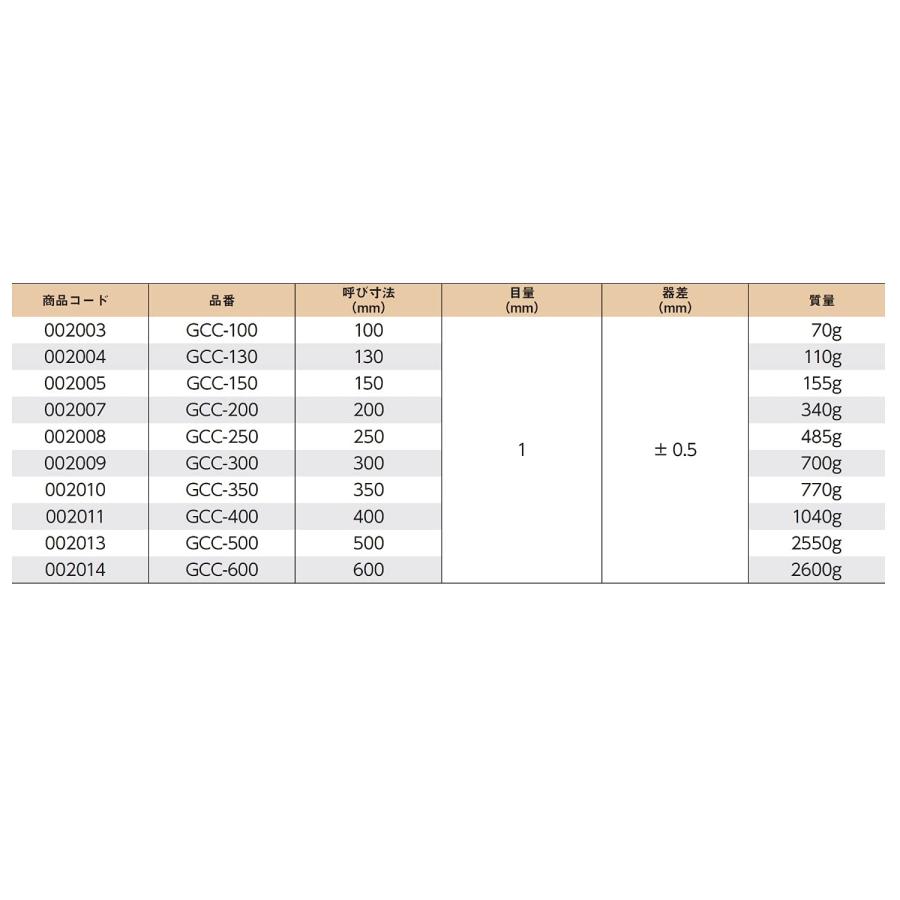 新潟精機 SK 日本製 内外兼用キャリパー 目盛付 200mm GCC-200 新潟精機 SK 日本製 内外兼用キャリパー 目盛付 200mm GCC-200