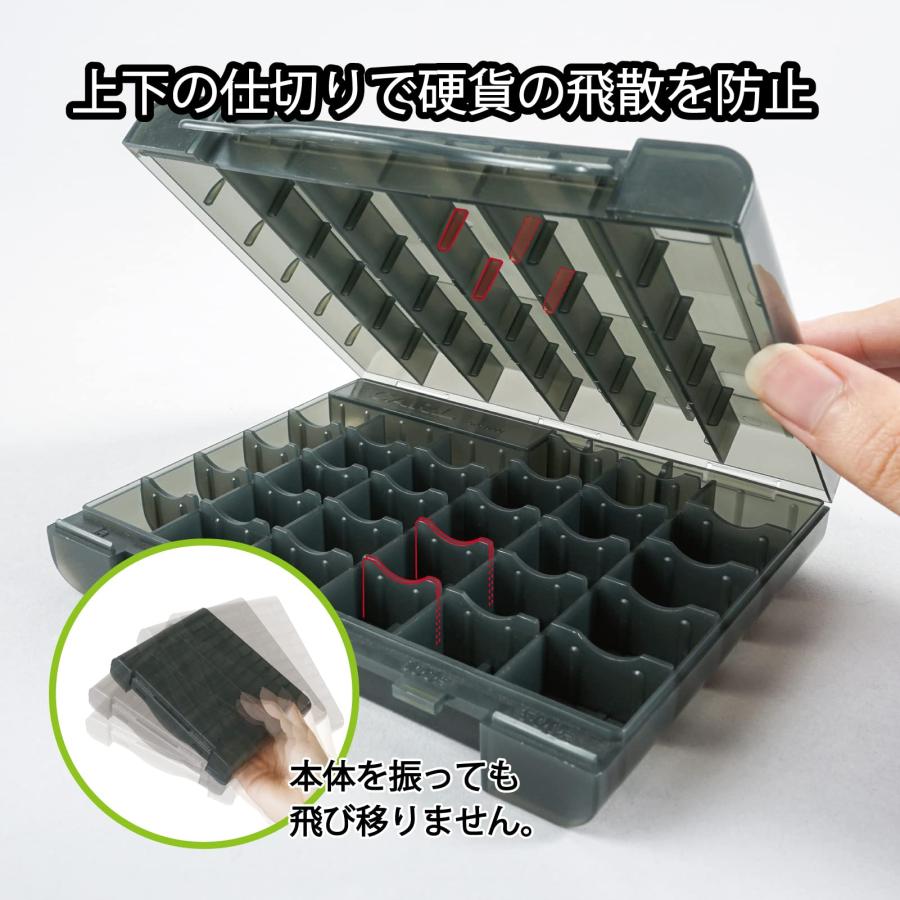 カール事務器(CARL) コインケース CX-1000 : ショップ ルーン カール事務器(CARL) コインケース CX-1000 : ショップ ルーン