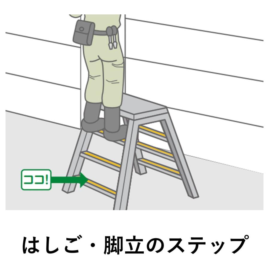 3M セーフティウォークすべり止めテープ タイプA 黒 A BLA 50X18