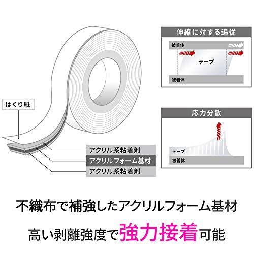 3M スコッチ 強力両面テープ 外壁面用 20mm×4m SKB-20 : ショップ