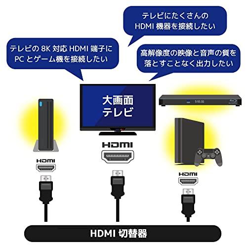 8K60Hz/4K120Hz対応 2入力1出力 HDMI切替器 RS-HDSW21-8K｜rung｜04