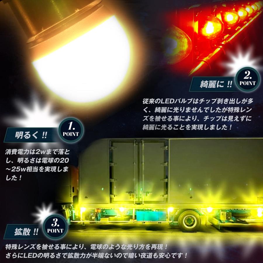 Takenous トラック野郎御用達 竹村商会 S25 LED シングル グリーン