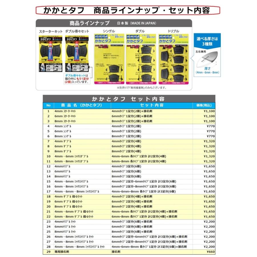 かかとタフトリプル ランライフ RUNLIFE 靴修理 シューズ修理 かかと修理 シューズ補修材 (かかとタフ3足組) :runlife-stk-t: ランライフ ヤフー店 - 通販 - Yahoo!ショッピング かかとタフトリプル ランライフ RUNLIFE 靴修理 シューズ修理 かかと修理 シューズ補修材 (かかとタフ3足組) :runlife-stk-t: ランライフ ヤフー店 - 通販 - Yahoo!ショッピング