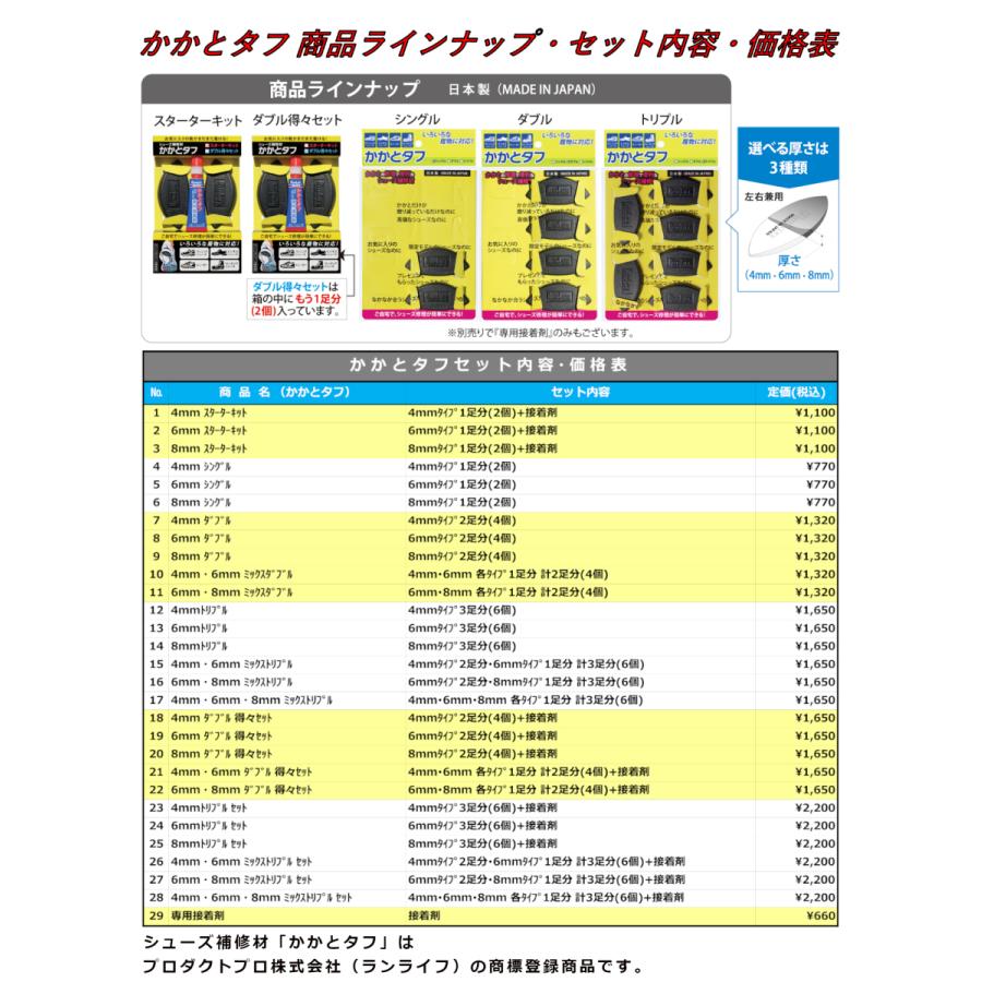 かかとタフ 8mmスターターキット ランライフ RUNLIFE 靴修理 シューズ