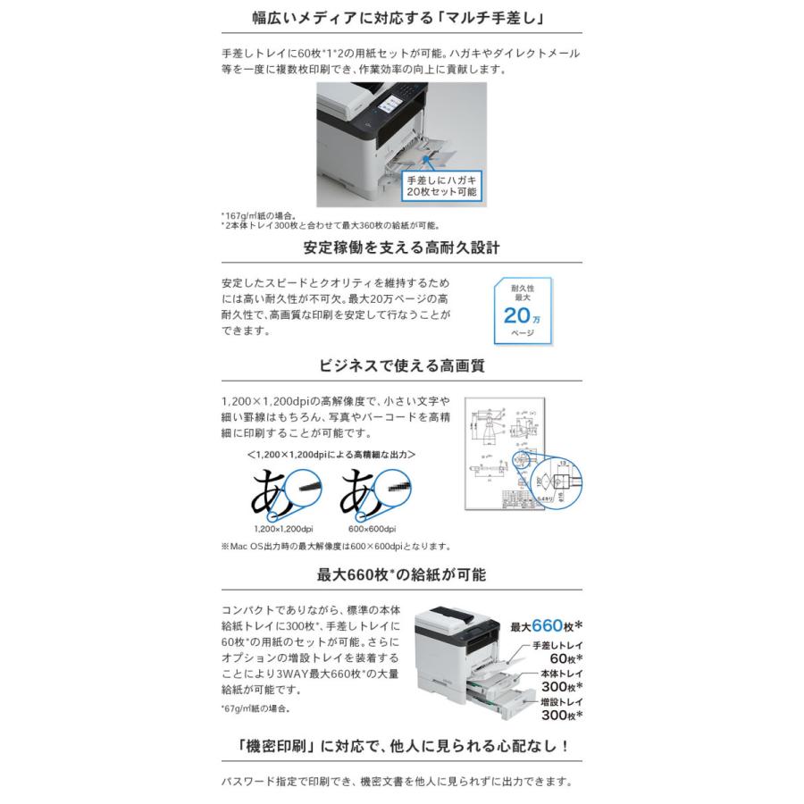 RICOH SP 3700SF A4モノクロレーザープリンター複合機 | リコー | 04
