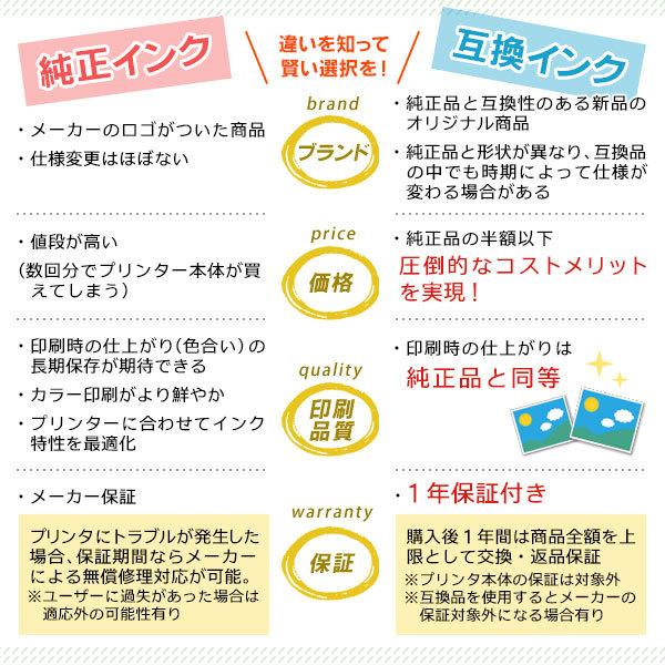 エプソン対応 互換インクカートリッジ ICY69 イエロー 【4本セット】 ICチップ付残量表示機能あり |  | 05