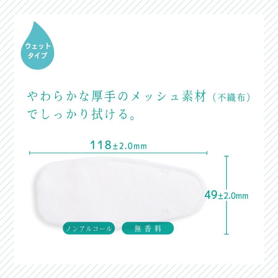 防災備蓄用　衛生用品3種セット　5日分　断水時のボディケア用品 |  | 12