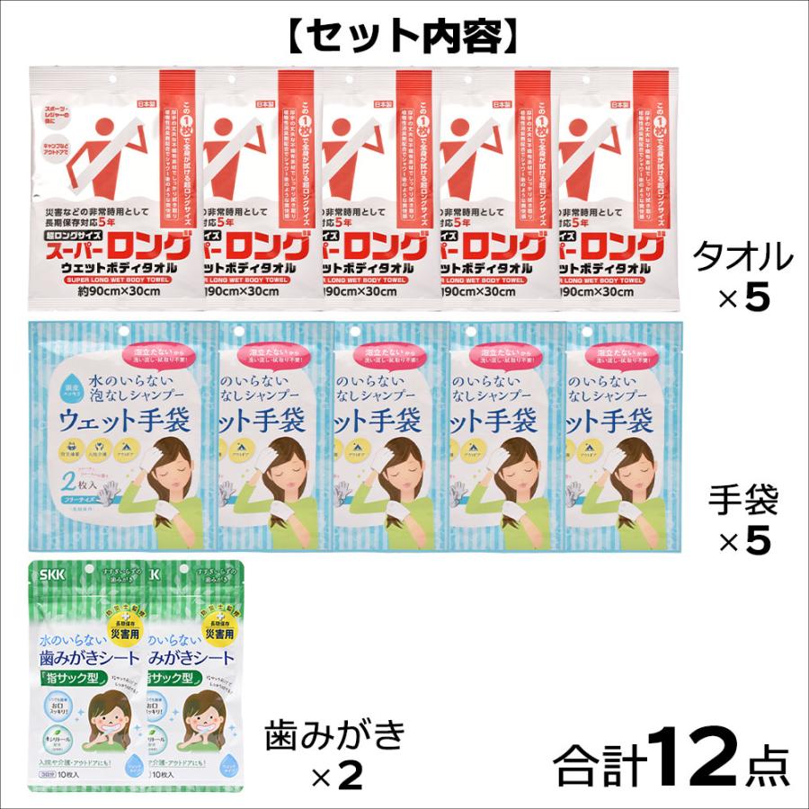 防災備蓄用　衛生用品3種セット　5日分　断水時のボディケア用品 |  | 01