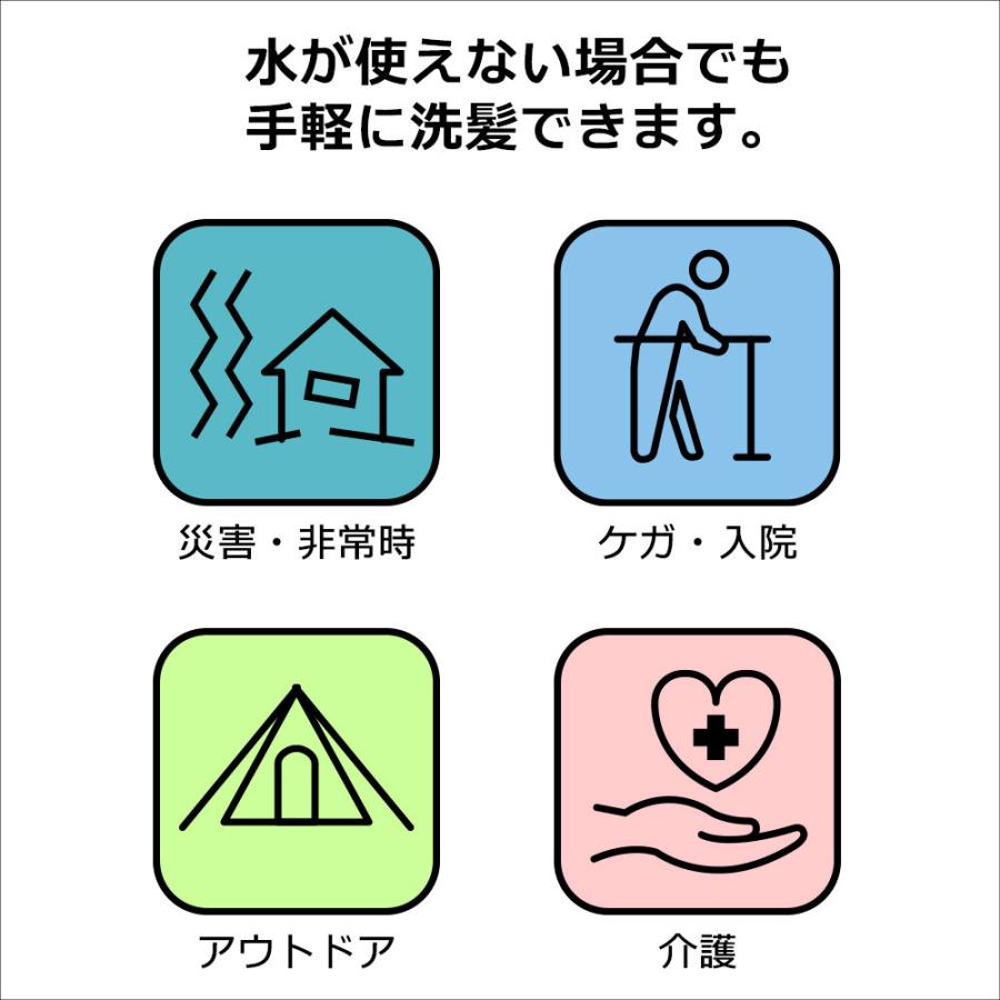 防災備蓄用　衛生用品3種セット　5日分　断水時のボディケア用品 |  | 08