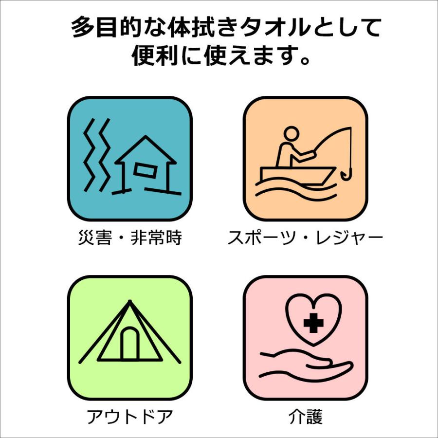 防災備蓄用　衛生用品4種セット　5日分　断水時のボディケア用品+簡易トイレ |  | 05