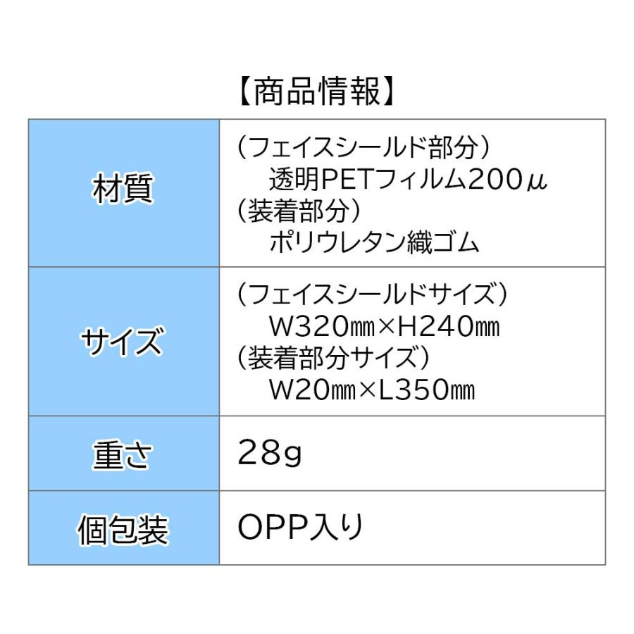 【20枚入】日本製 軽量フェイスガード(透明) ウイルス対策 【PayPayボーナス10％】｜runner｜03