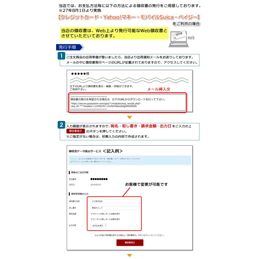 【50枚入】日本製 軽量フェイスガード(透明) ウイルス対策 【PayPayボーナス10％】｜runner｜08