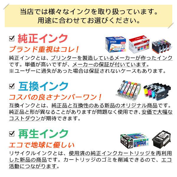 エプソン対応 RDH-4CL(リコーダー) ブラック増量+3色セット対応 ジット リサイクルインク JIT-ERDHBL4P 2箱セット｜runner｜06