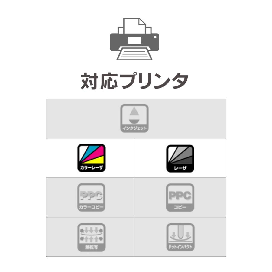 ヒサゴ 透明ラベル A4 丸 24面 ラベルシール 透明 丸 KLPE3019S 3セット｜runner｜04