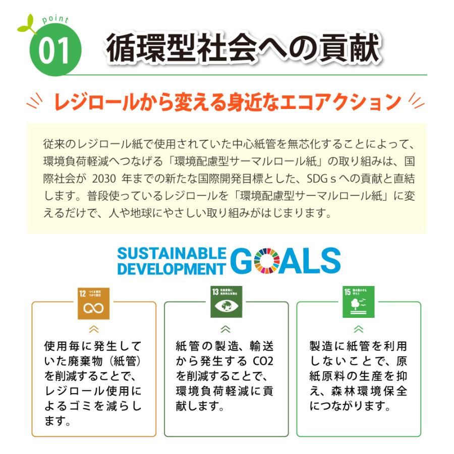 環境配慮型芯なし 感熱ロール紙 紙幅58mm×40mm×コアレス 中保存 120巻入 58mm×40mm×12mmと同等タイプ モバイルプリンター・決済端末対応 レシートロール |  | 02