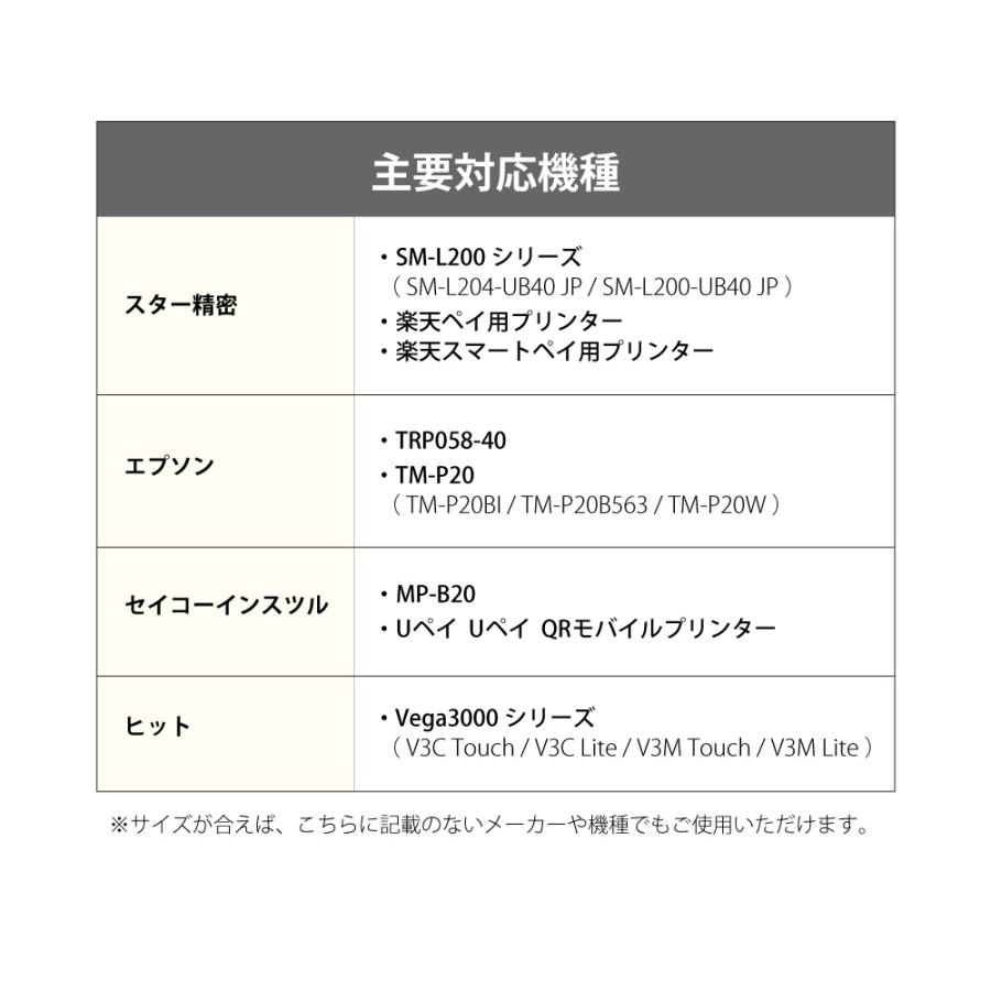 環境配慮型芯なし 感熱ロール紙 紙幅58mm×40mm×コアレス 中保存 120巻入 58mm×40mm×12mmと同等タイプ モバイルプリンター・決済端末対応 レシートロール |  | 06