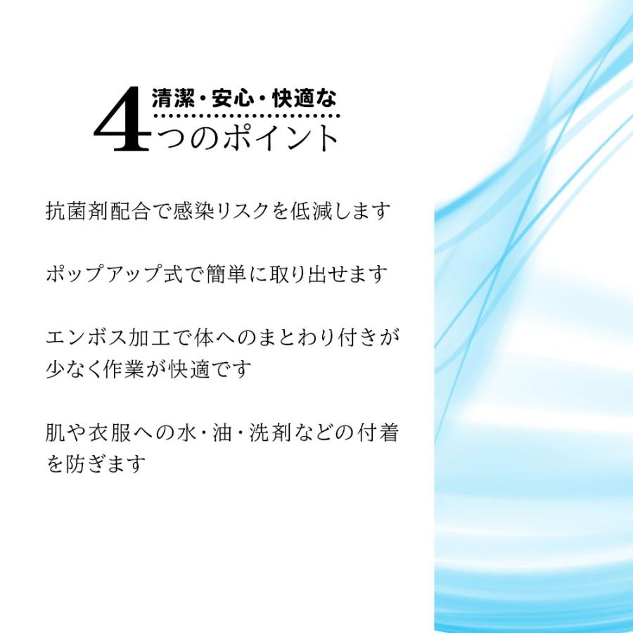 抗菌 プラスチックエプロン 使い捨て 袖なし 50枚入り 抗菌加工 |  | 01