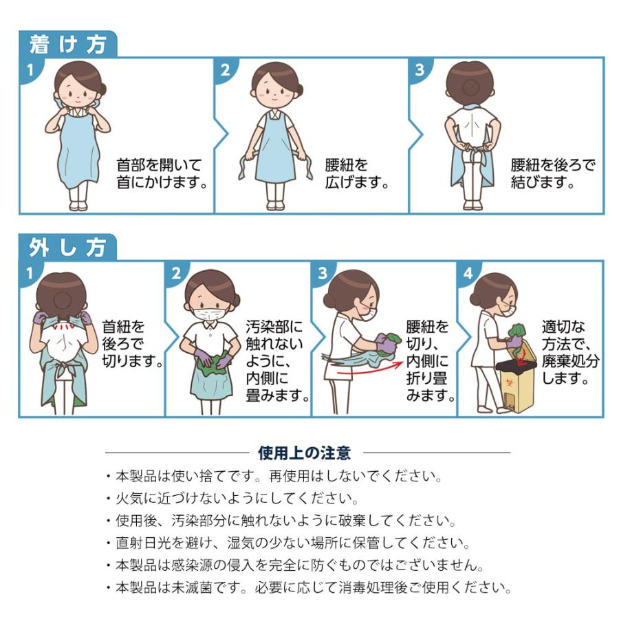 抗菌 プラスチックエプロン 使い捨て 袖なし 50枚入り 抗菌加工 |  | 03