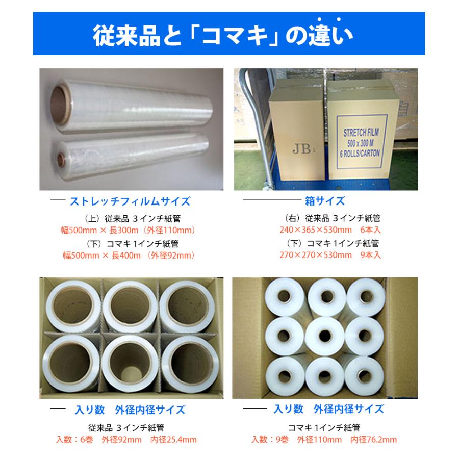 ストレッチフィルム 500mm幅×300m巻 厚さ15μ 透明 紙管1インチ 9巻入 専用ホルダー1セット付き |  | 07