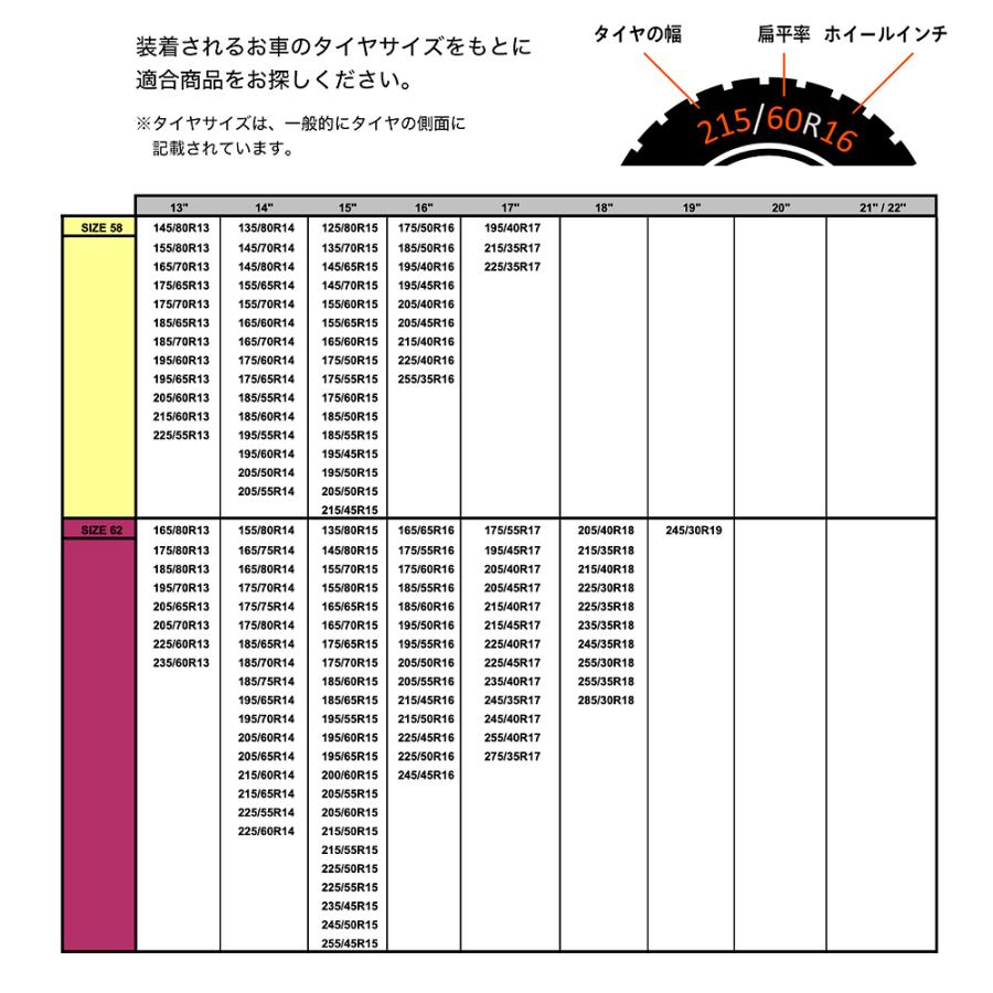 スーパー サイズ62 (SUPER 62)】ISSE イッセ スノーソックス スーパー 