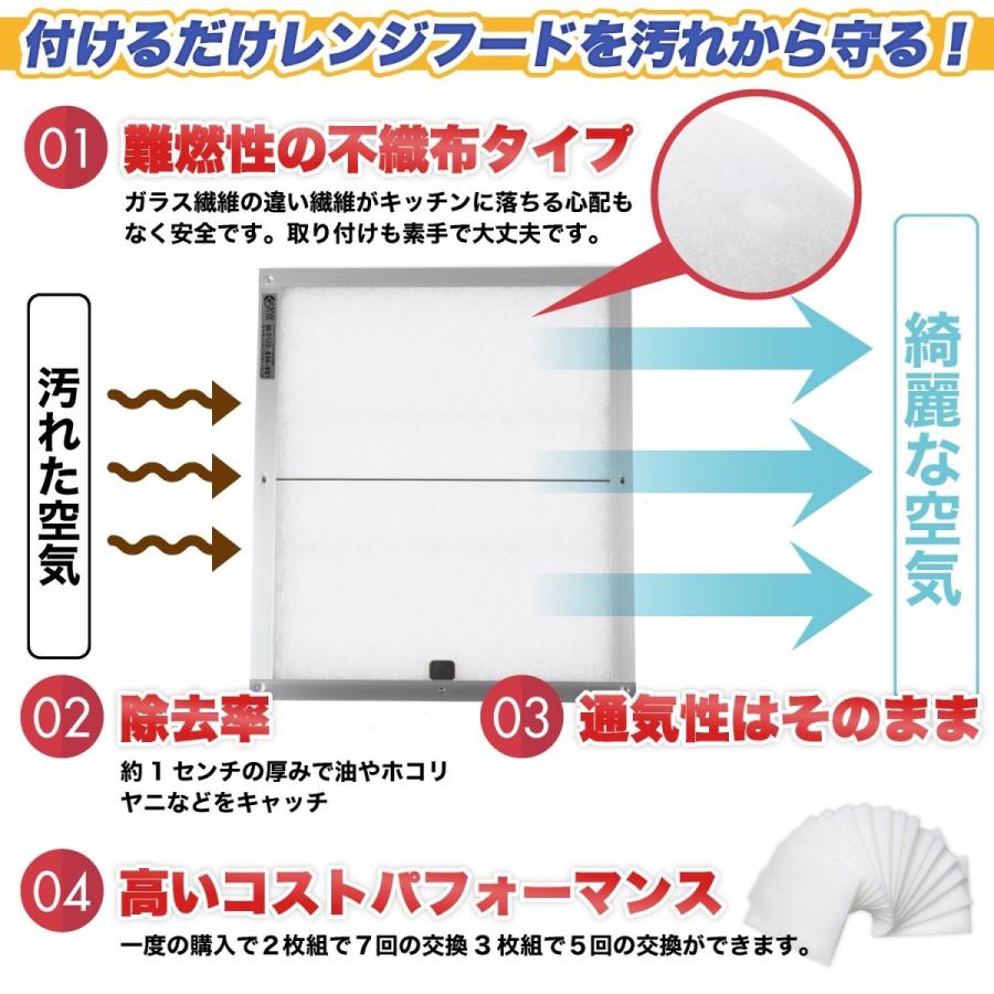 換気扇フィルター レンジフード フィルター 特厚１センチ 【サイズ5種類】　 難燃性 不織布 フィルタ １２枚　得トクセール｜running-free｜03
