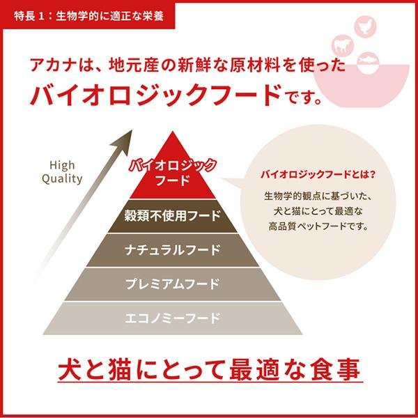 【お買い得セール中!!】アカナクラシック プレイリーポートリー 11.4kg×2袋 アカナ ▽t ペット フード 犬 ドッグ 総合栄養食 送料無料【正規品】｜runpet｜09