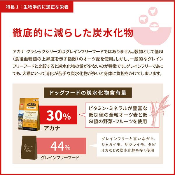 ACANA（アカナ） レッドミートレシピ 9.7kg×2袋 ▽t ペット フード 犬