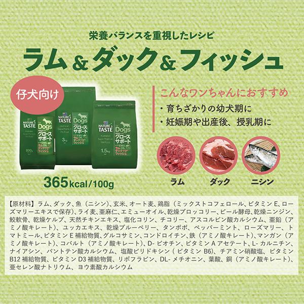 ネイチャーズテイスト（NATURE's TASTE） グロースサポート ラム