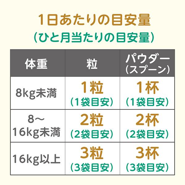 プロバイオ デンタル パウダー 9.8g×2袋 プレミアモード ▽z ペット