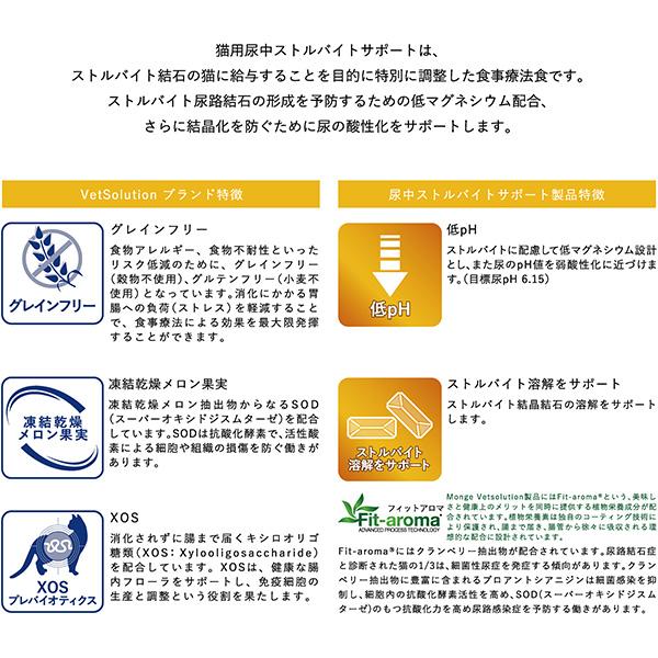 VetSolution ベッツソリューション 猫用 尿中ストルバイトサポート 2kg