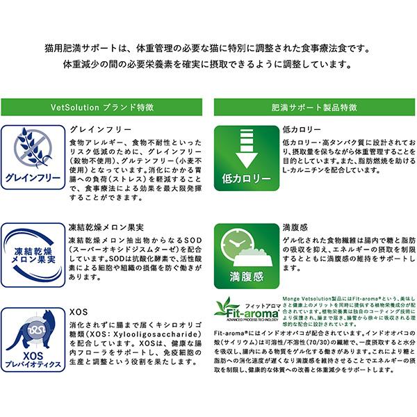 ベッツソリューション400g 4袋 Amazon | Vet Solution キャットフード 腎臓サポート 400グラム