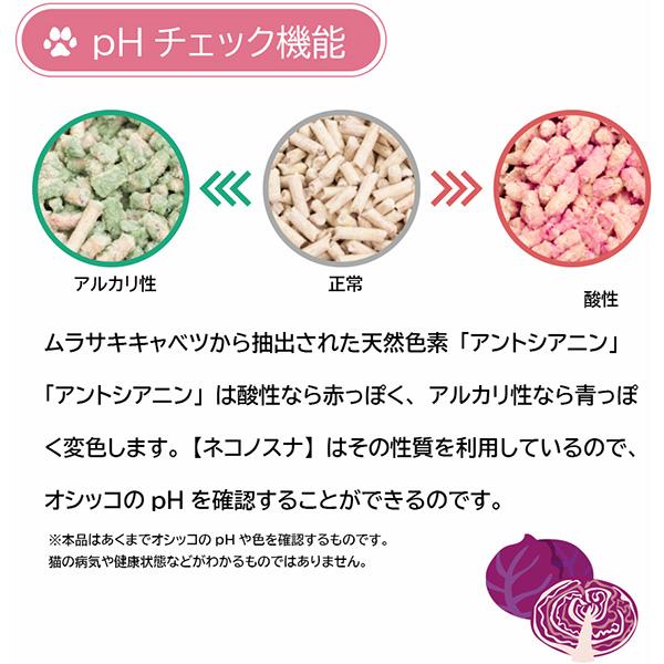 ネコノスナPRO 2.5L×4箱 小川産業 ▼g ペット グッズ 猫 キャット 猫砂 トイレ 消臭 抗菌 燃やせる 流せる 健康チェック 送料無料の画像
