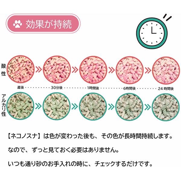 ネコノスナPRO 2.5L×4箱 小川産業 ▼g ペット グッズ 猫 キャット 猫砂 トイレ 消臭 抗菌 燃やせる 流せる 健康チェック 送料無料の画像