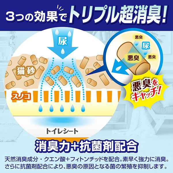 デオフリー システムトイレ用 強力消臭サンド 4L×8袋 ペットプロ ▼a ペット グッズ 猫 キャット 猫砂 紙製 抗菌剤 燃えるゴミ処理OK 国産 PetProの画像