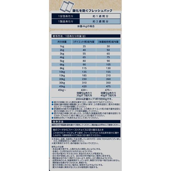 ファーストチョイス ChoiceS ダイエットしたい子に 成犬 1歳以上 2.2