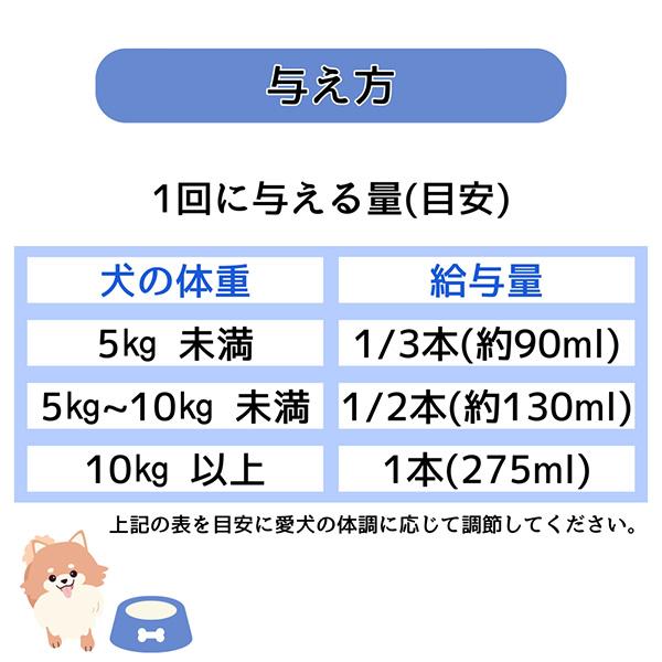 犬用品 わんわんカロリーサポート飲料 275ml 1箱24本入り