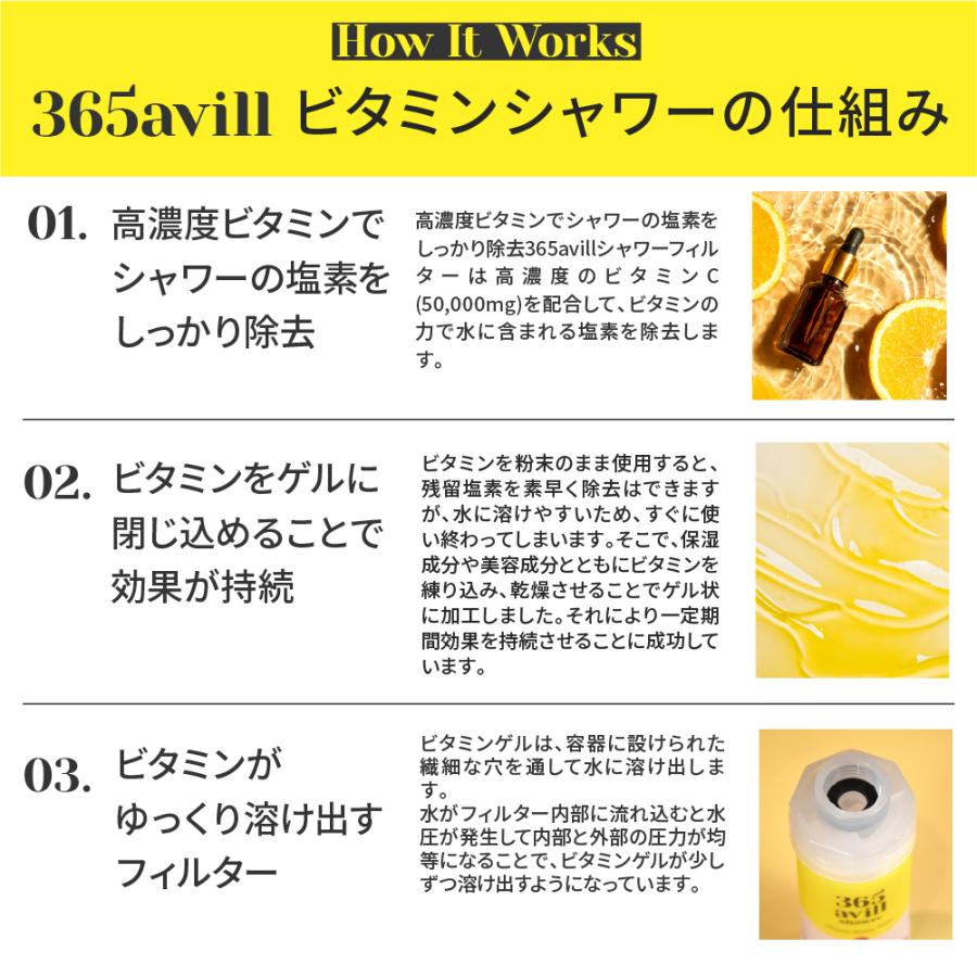 365avill ビタミン シャワーフィルター 選べる2個セット【送料無料】塩素除去 シャワーヘッド アロマシャワー 韓国美容 韓国コスメ　365アビル | あしたるんるん | 04