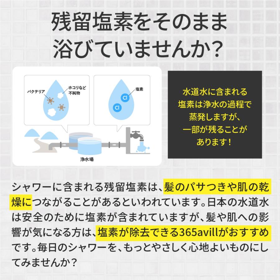 365avill ビタミン シャワーフィルター 選べる2個セット【送料無料】塩素除去 シャワーヘッド アロマシャワー 韓国美容 韓国コスメ　365アビル | あしたるんるん | 05