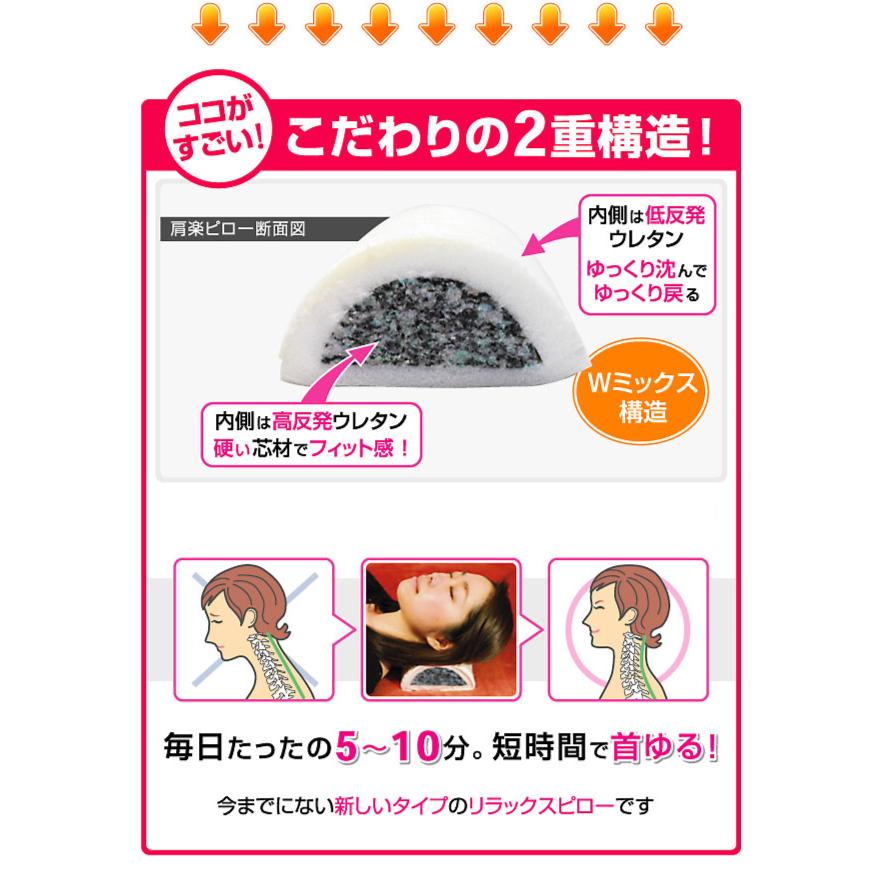 新品未使用 Vancon 枕 低反発 高反発 ゲル ストレートネック スマホ首 Amazon｜【新登場】ジェル 枕 低反発 首が痛くならない枕