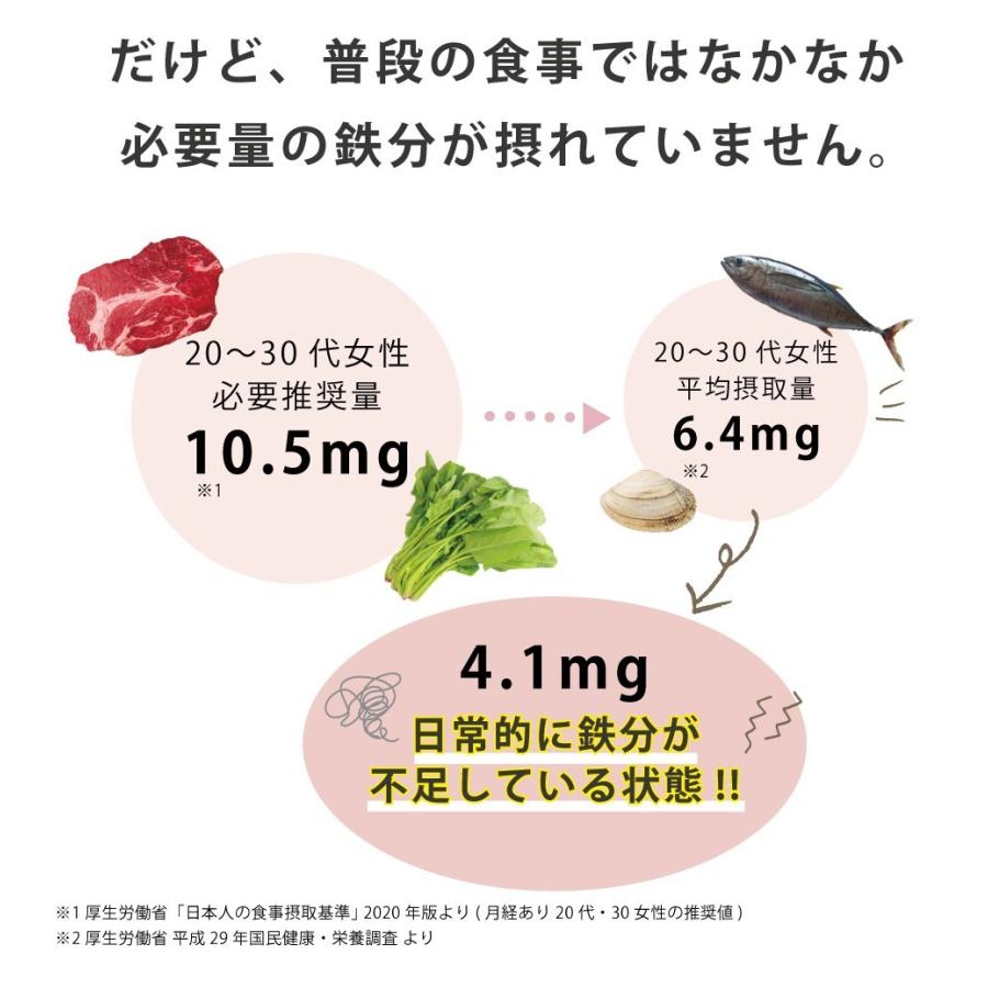 R 鉄分サプリ フェリチン Withmoon フェリチン鉄サプリ まめ鉄 女子のおまもり 貯蔵鉄 ミネラル withmoon フェリチン鉄パウダー