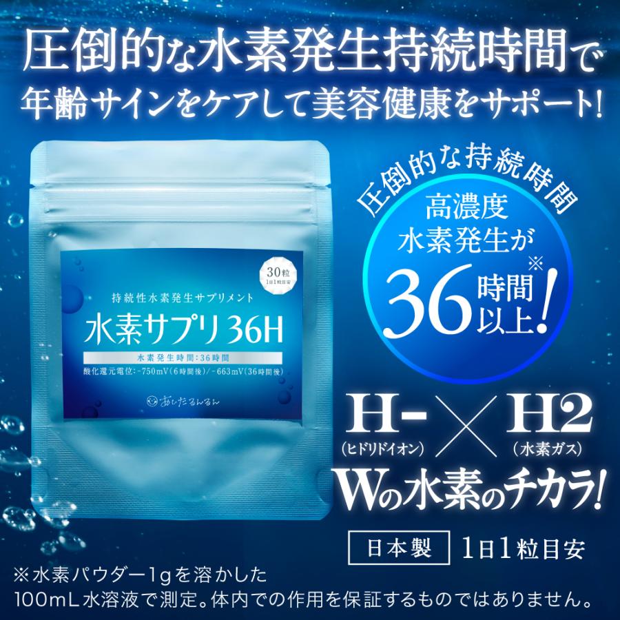 水素サプリメント Amazon | 【医師監修】水素サプリ 36時間持続 水素 225mg NMN 高